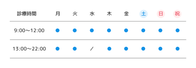 medicalTimeSheet